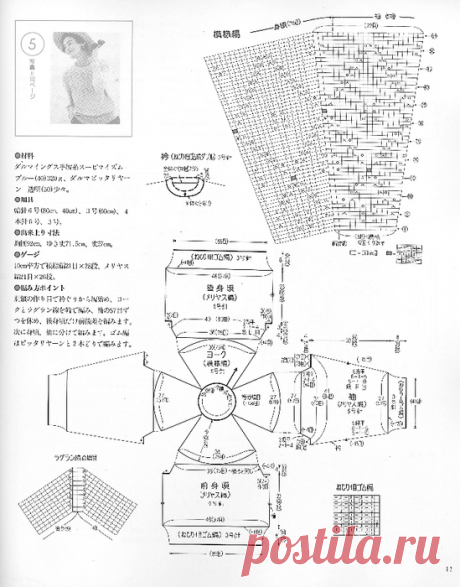 И СНОВА ДЖЕМПЕРЫ СПИЦАМИ С КРАСИВЫМИ КОКЕТКАМИ СХЕМА + ОПИСАНИЕ | Копилка узоров (Вязание спицами) | Дзен