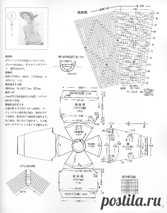 И СНОВА ДЖЕМПЕРЫ СПИЦАМИ С КРАСИВЫМИ КОКЕТКАМИ СХЕМА + ОПИСАНИЕ | Копилка узоров (Вязание спицами) | Дзен