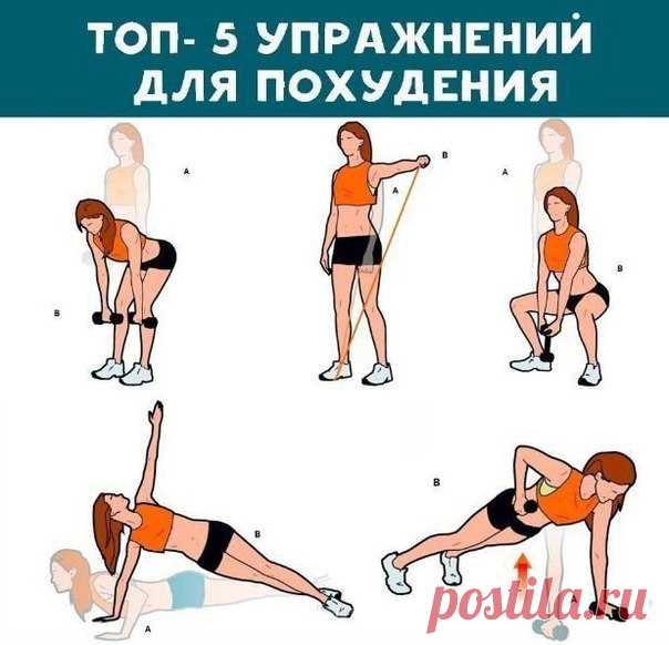 Комплексная тренировка для красивого рельефа