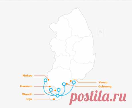 Транспорт - Паром на остров Чечжудо