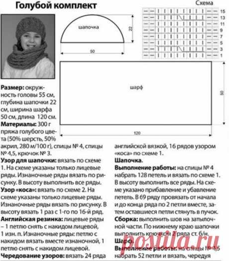 Шапка и шарф, связанные интересным узором