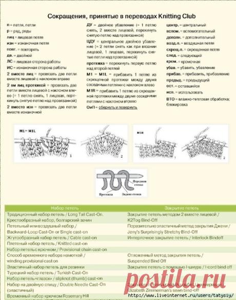Круглая кокетка для детского платья на основе шали Фрея