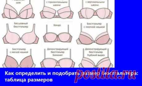 Как определить и подобрать размер бюстгальтера: 
таблица размеров