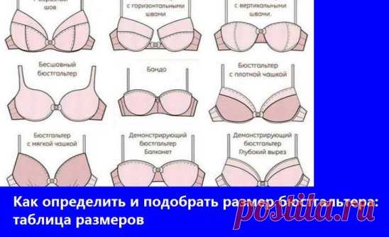 Как определить и подобрать размер бюстгальтера: 
таблица размеров