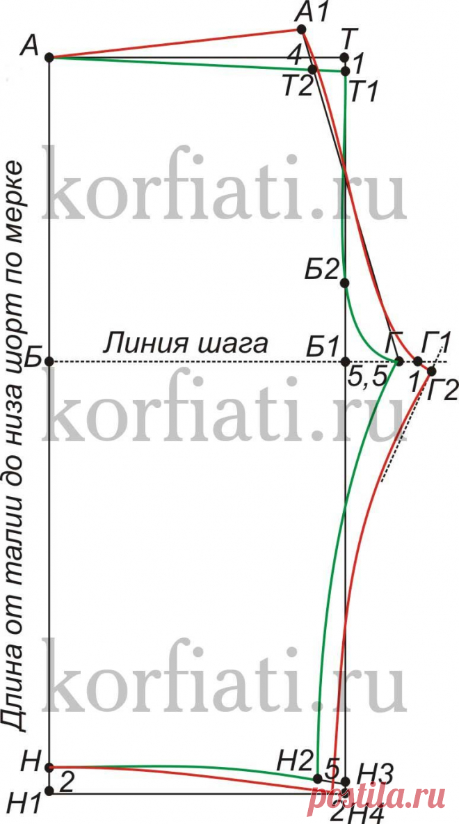 Шьем мужские шорты