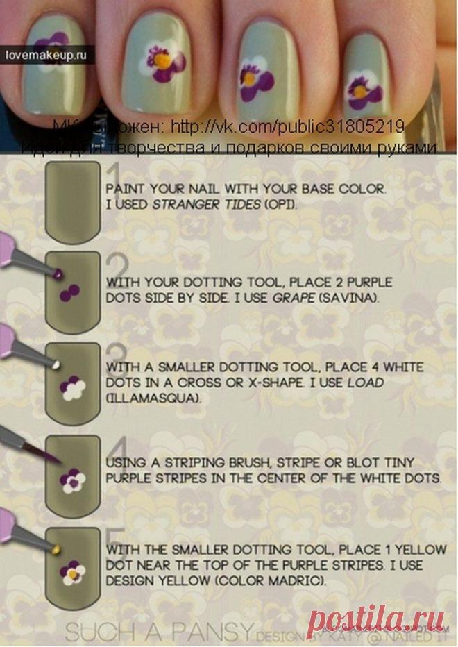 Идеи для творчества и подарков своими руками