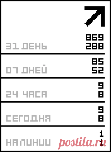 Burda special. Пэчворк №1 2013.