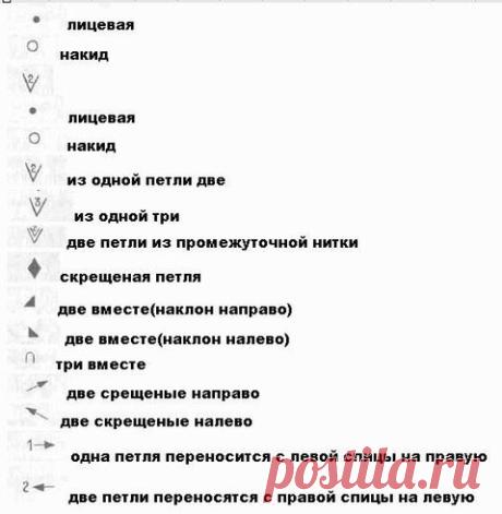 «салфетки спицы обучение обозначения»
