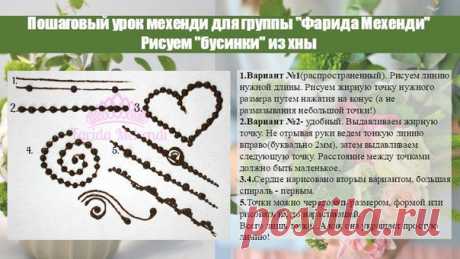 Фарида Мехенди