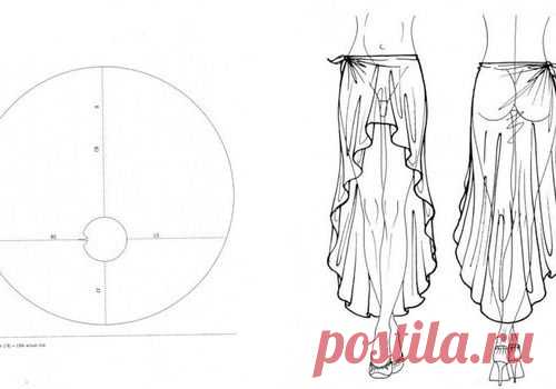 10 летних нарядов, которые не нужно шить!