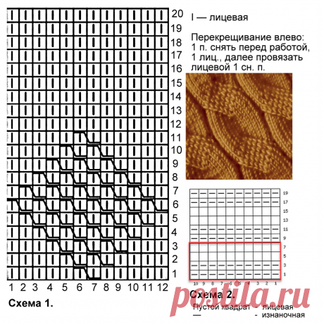 Ещё один трендовый цвет 2025 года. Вяжем модели в терракотовых оттенках | Вязание с Paradosik_Handmade | Дзен