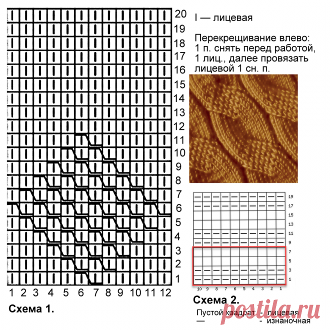 Ещё один трендовый цвет 2025 года. Вяжем модели в терракотовых оттенках | Вязание с Paradosik_Handmade | Дзен