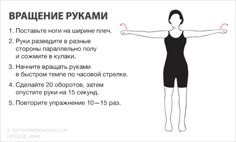 6 классных упражнений для красивых и подтянутых рук - Ok'ейно.plus