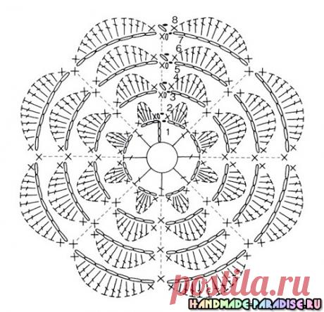 Самые красивые прихватки с розами крючком