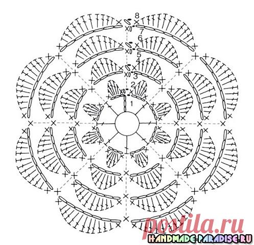 Самые красивые прихватки с розами крючком