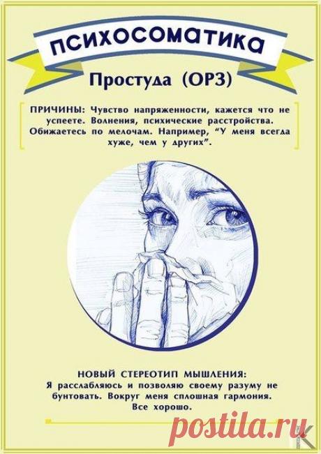 О Психосоматике в картинках • Мир Мистики – магия, гороскопы, гадания, заговоры, привороты, сонники, астрология, нумерология, таро, руны, эзотерика