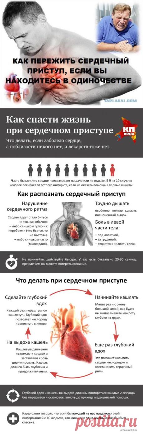 Три правила, как спасти жизнь при сердечном приступе без лекарств