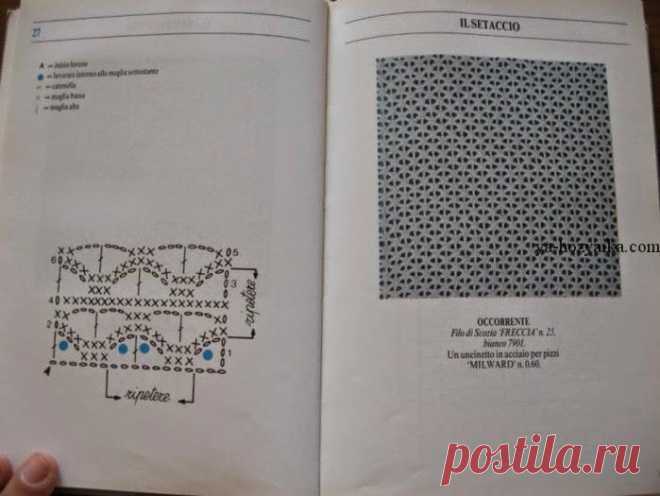Платье крючком филейным узором. Филейное вязание крючком платья схемы бесплатно