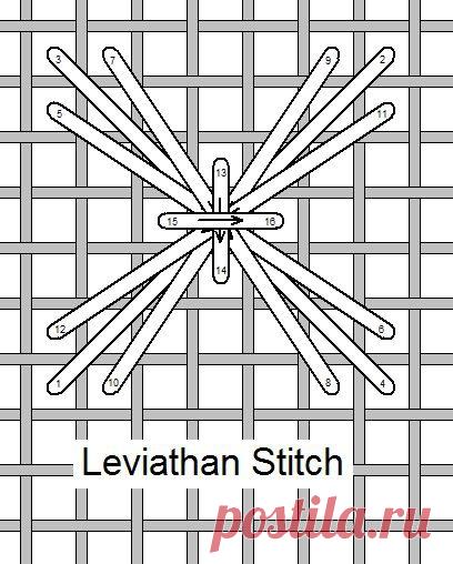 Gallery.ru / Фото #8 - sciegi-Швы-stitches - anax24