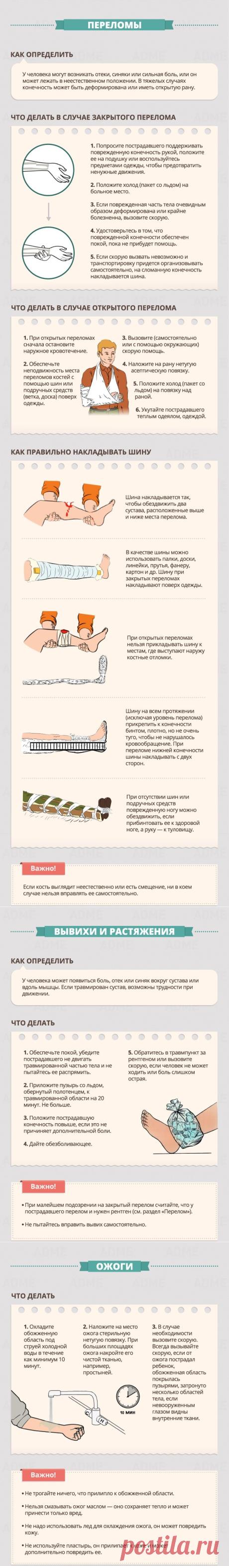 Гид по оказанию первой помощи