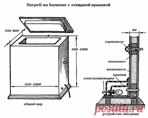 Ларь для хранения овощей на балконе своими руками. 3 способа хранения овощей на балконе – инструкция по сборке термоящика