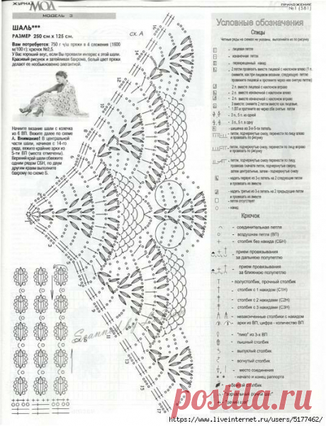 Нашла в Интернете красивые узоры крючком для шалей (делюсь) | Факультет рукоделия | Яндекс Дзен