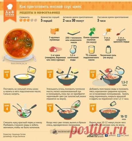 9 РЕЦЕПТОВ СОУСОВ (БЕШАМЕЛЬ ,ЩИПС И ДР )