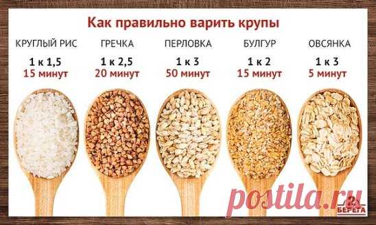 Вари кашу правильно! Полезная памятка о том, сколько времени варятся крупы.
Чтобы каша получилась идеальной, важно знать, сколько времени готовится крупа! От времени варки зависит консистенция каши, она не подгорит и не сбежит, если всё делать правильно.
О таких элементарных вещах необходимо напоминать даже опытным хозяйкам, ведь некоторые крупы мы готовим довольно редко, потому не наловчились определять время их варки интуитивно. Пусть этот небольшой путеводитель по крупам поможет тебе готовить