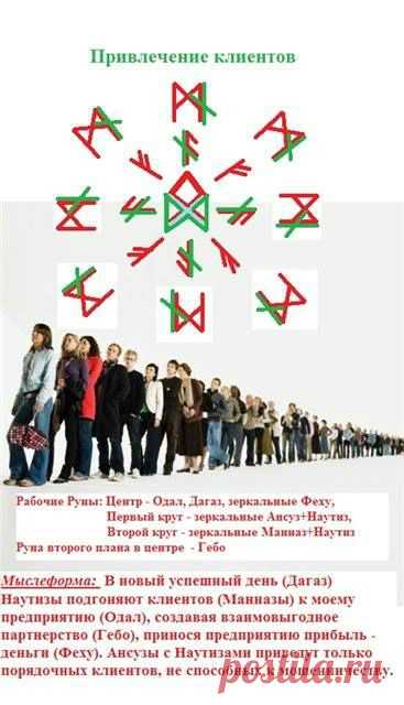 СТАВ НА ПРИВЛЕЧЕНИЕ КЛИЕНТОВ