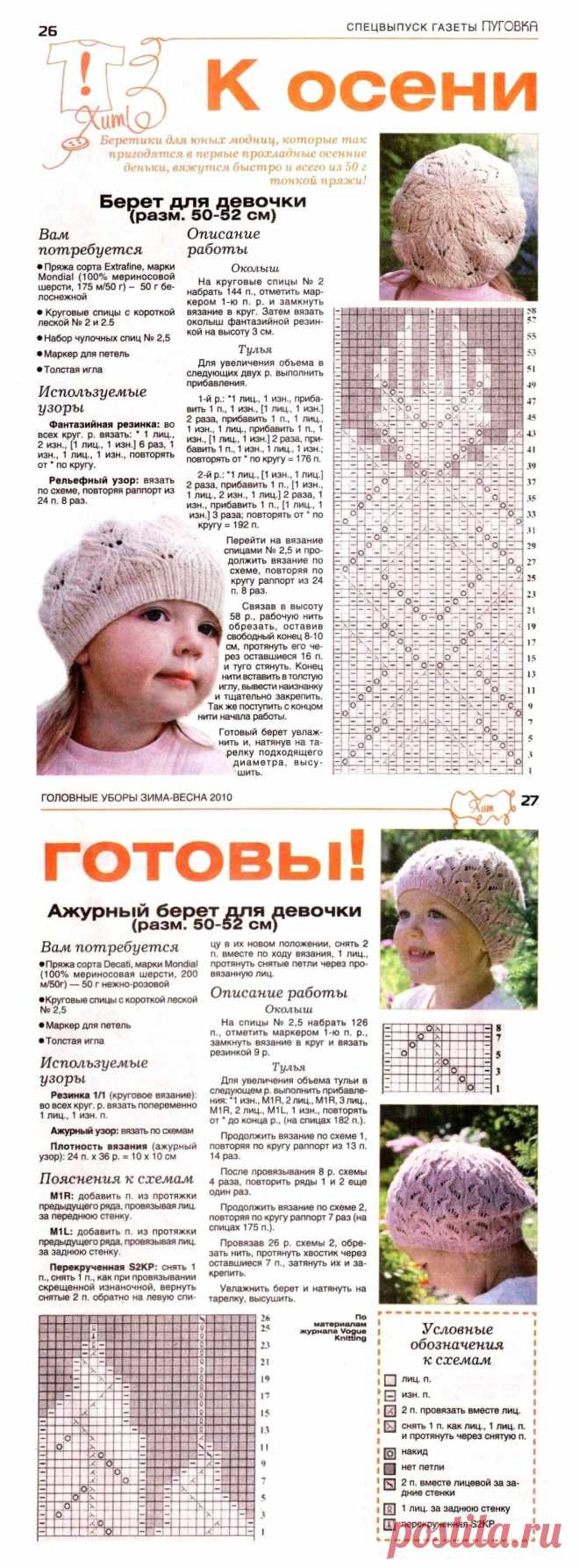 Ажурные береты для девочки