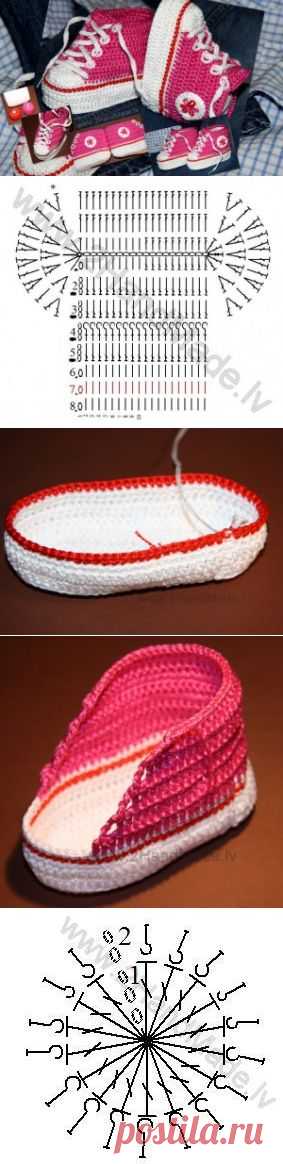2HandMade » Blog Archive » Пинетки – Кеды / Zīdaiņu zābaciņi – Kedas