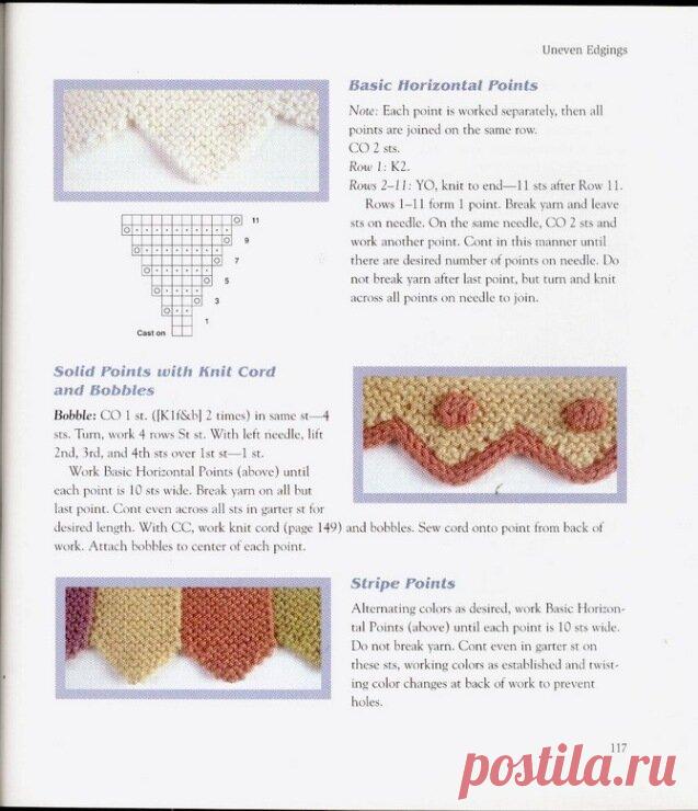 Попробуйте украсить свои вязаные изделия. Что предлагает известный дизайнер вязаной одежды Ники Эпштейн | Сундучок с подарками | Дзен