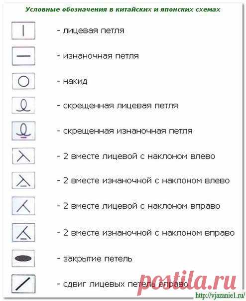Снуд интересным узором. Спицы.