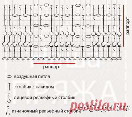 Топ крючком «Геометрия»