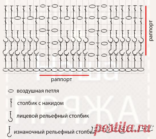 Топ крючком «Геометрия»