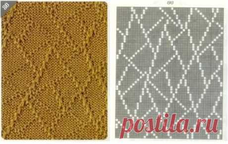 Pin page
