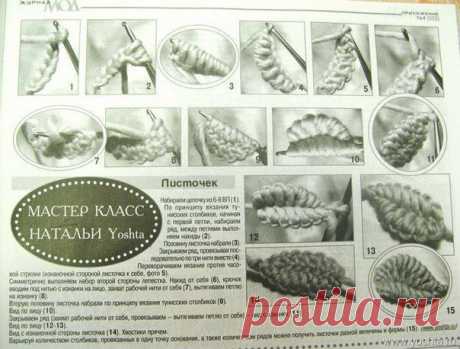 Схемы вязания спицами и крючком