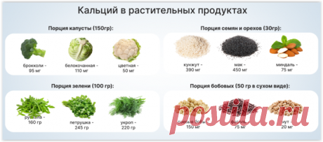 ПИТАНИЕ ПРИ ОСТЕОПОРОЗЕ-Почему кости стареют и разваливаются