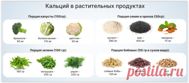 ПИТАНИЕ ПРИ ОСТЕОПОРОЗЕ-Почему кости стареют и разваливаются