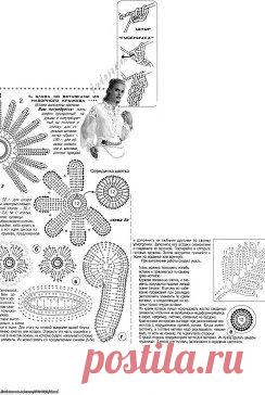 ВяЗаНиЕ КрЮчКоМ ))) ЛуЧшИе МоДеЛи. Добавлены 2 фотографии в альбом МОДЕЛЬ+СХЕМА