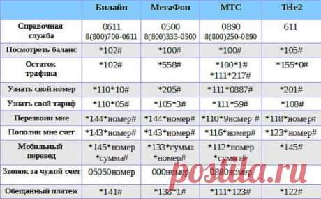 (8) Одноклассники