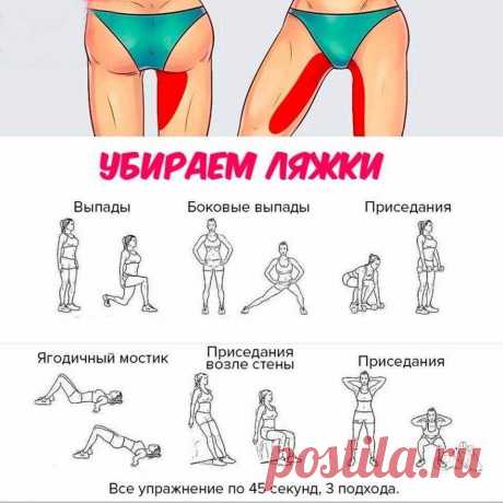 Мой FatSecret