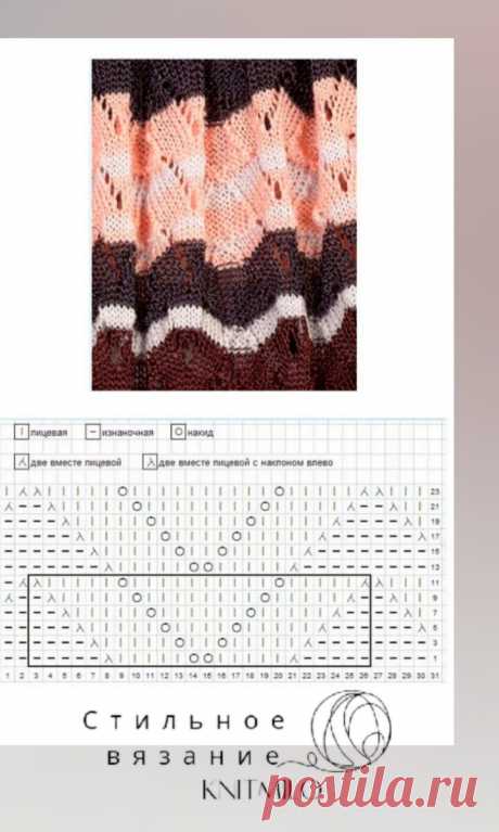 Зигзаги Миссони. Самые красивые узоры со схемами. | Стильное вязание KNITMILO | Дзен