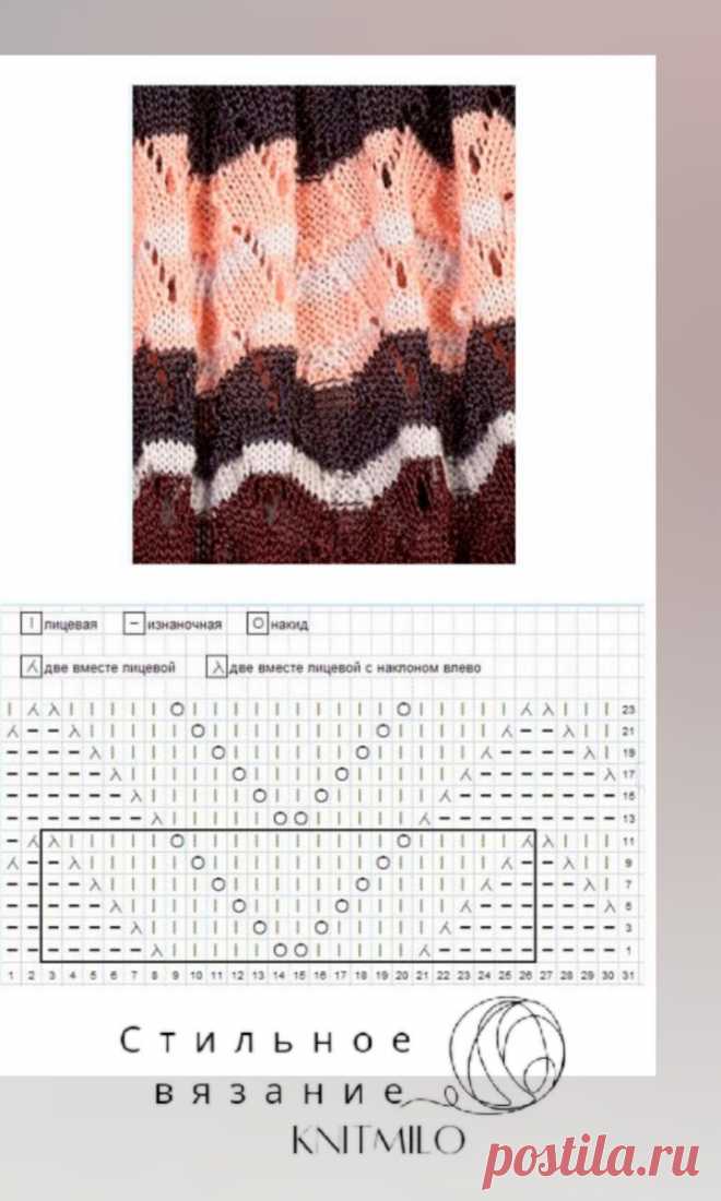 Зигзаги Миссони. Самые красивые узоры со схемами. | Стильное вязание KNITMILO | Дзен