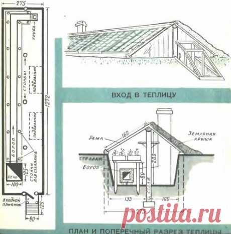 Тепличка - Дела строительные - Сборник - Познавательный Интернет-журнал &quot;Умеха - мир самоделок&quot;