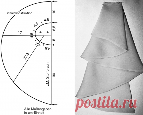 Coser volantes y jabots ›M.Müller & Sohn