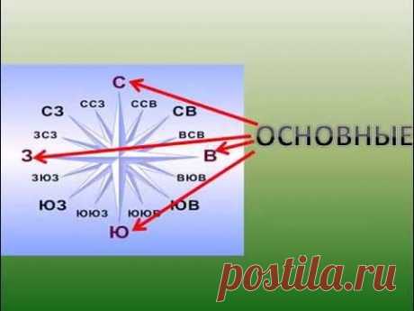 Азимут и ориентирование на местности