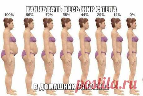 Идеальная хозяйка | ВКонтакте