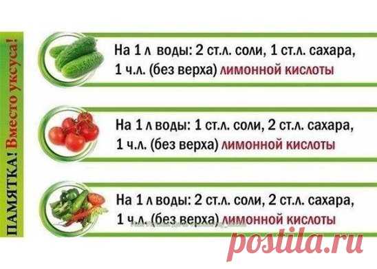Памятка для заготовок!