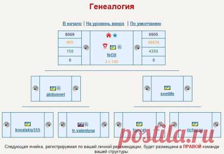 Заработки в GNetwork
https://gemup.biz/core/profile/businesspage